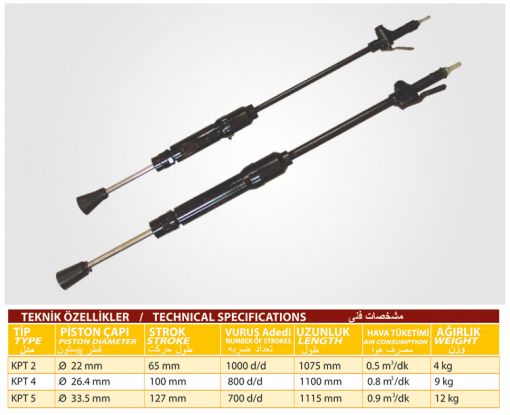  Pneumatic Sand Rammer